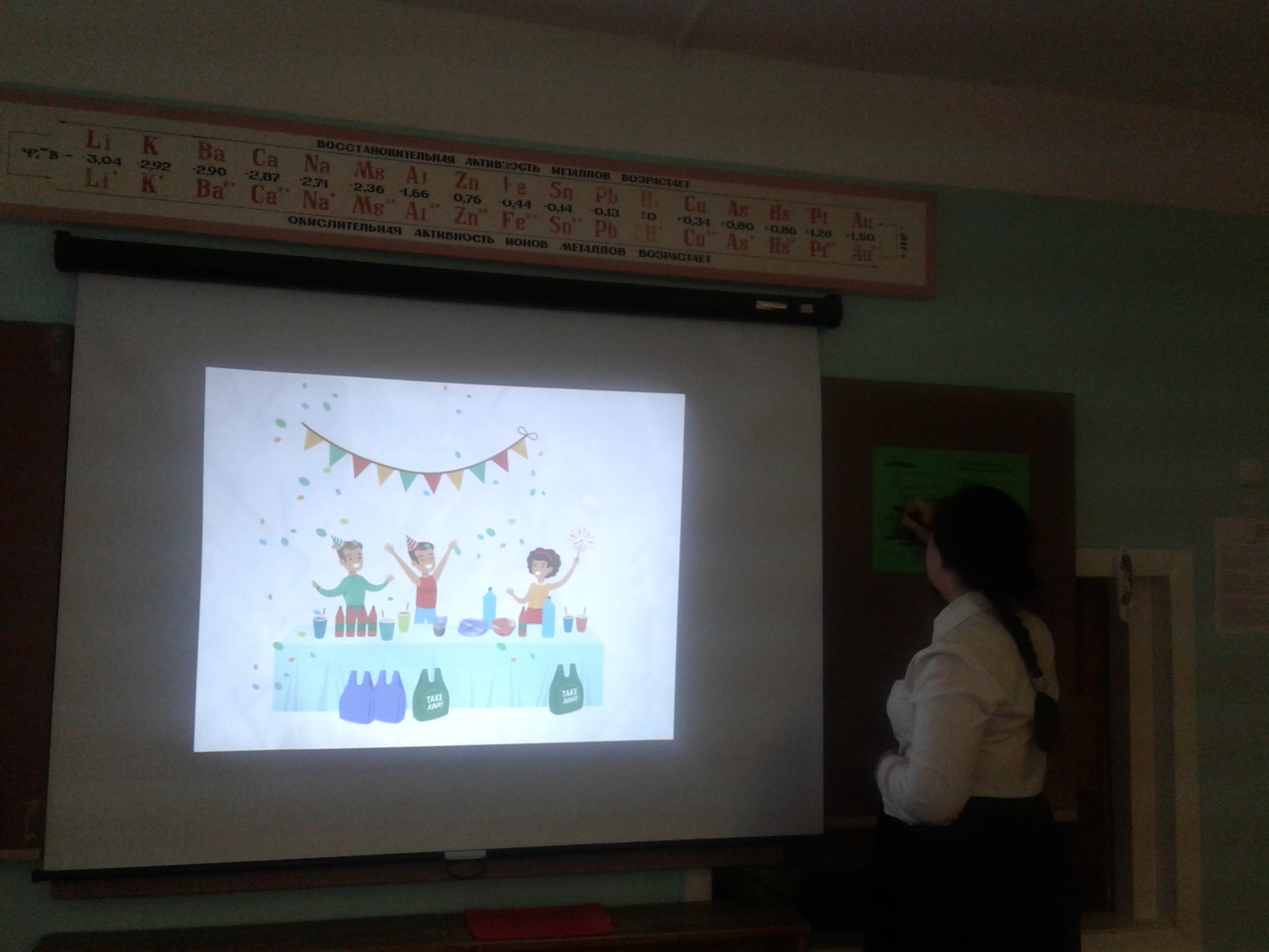 Всероссийский экоурок 