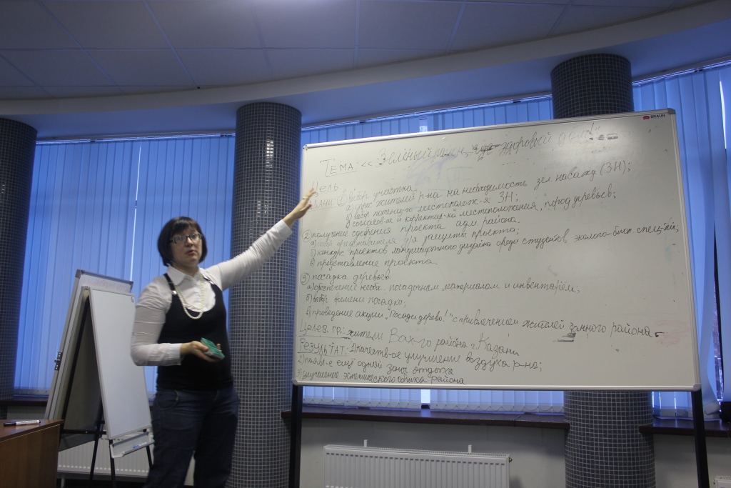 Мастер-класс по социальному проектированию