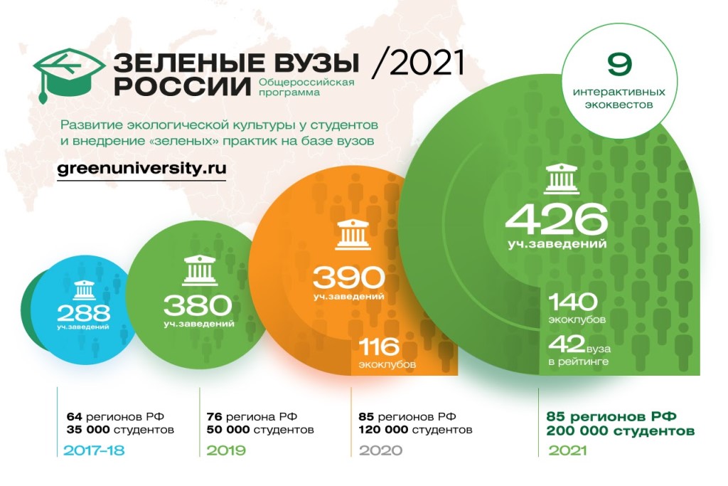 greenuniversity.jpg